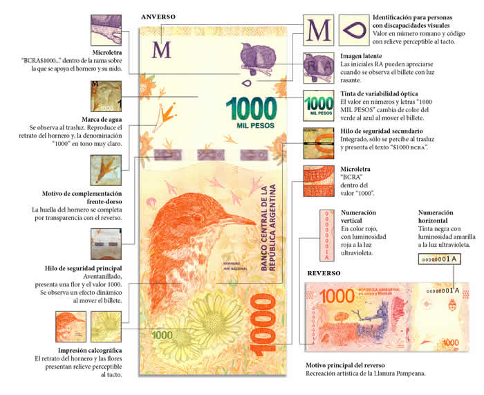 billete1000