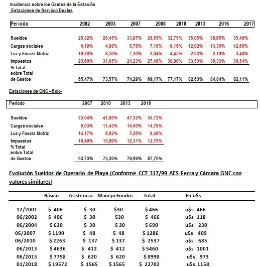 pablo estudio gonzalez